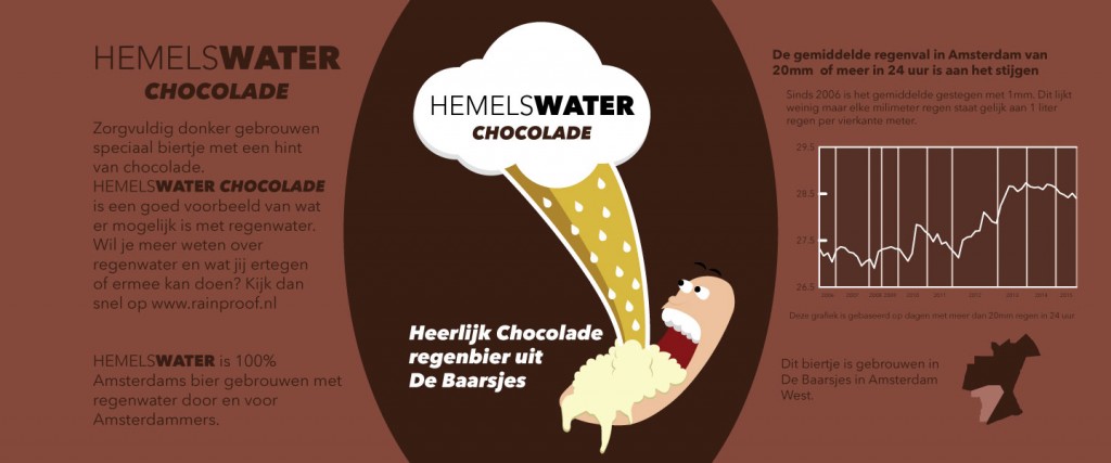 Hemelswater means heavenly water in Dutch.